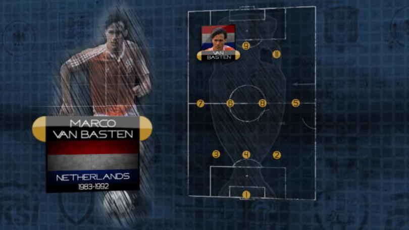 Il Dream Team - 11 Marco Van Basten