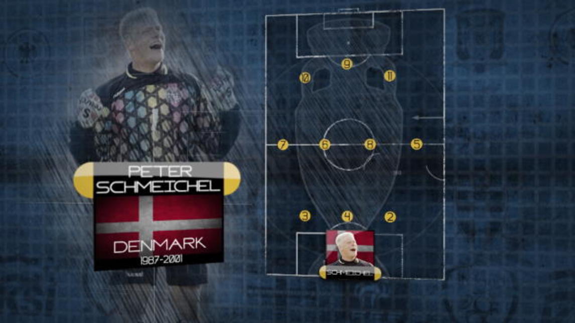 Il Dream Team - 1 Peter Schmeichel