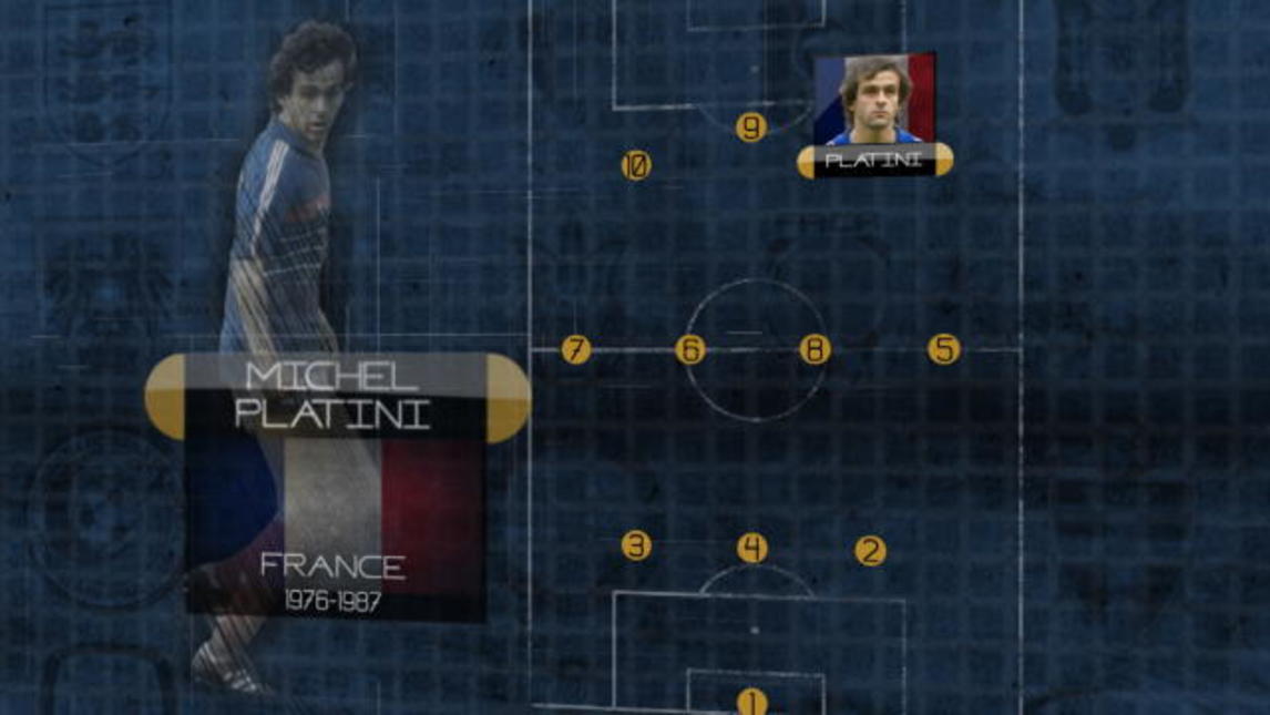 Il Dream Team - 10 Michel Platini