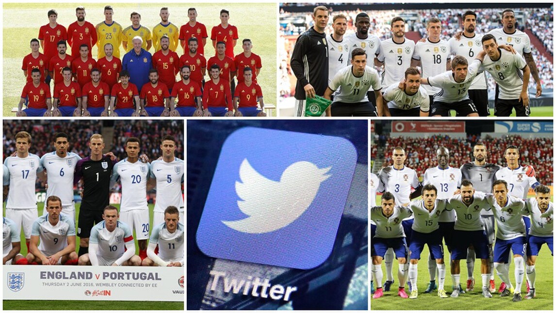 Gli Europei dei social: la Top 10 dei calciatori più seguiti su twitter