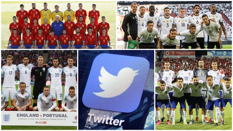 Gli Europei dei social: la Top 10 dei calciatori più seguiti su twitter