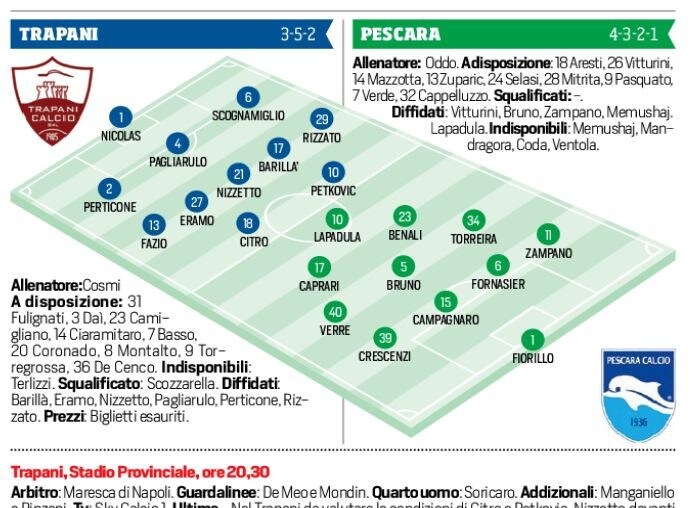 Serie B Trapani-Pescara, le probabili formazioni. Live dalle 20.30