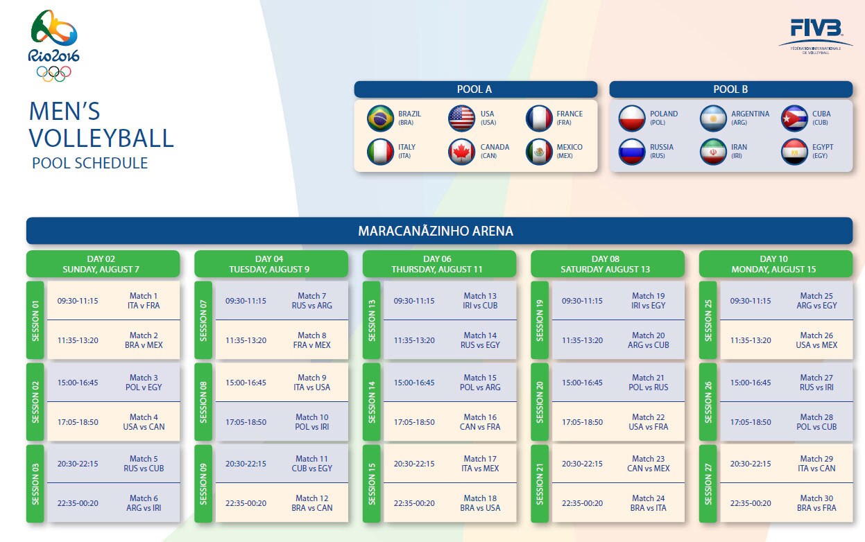Volley: Ufficializzato il calendario Olimpico degli azzurri