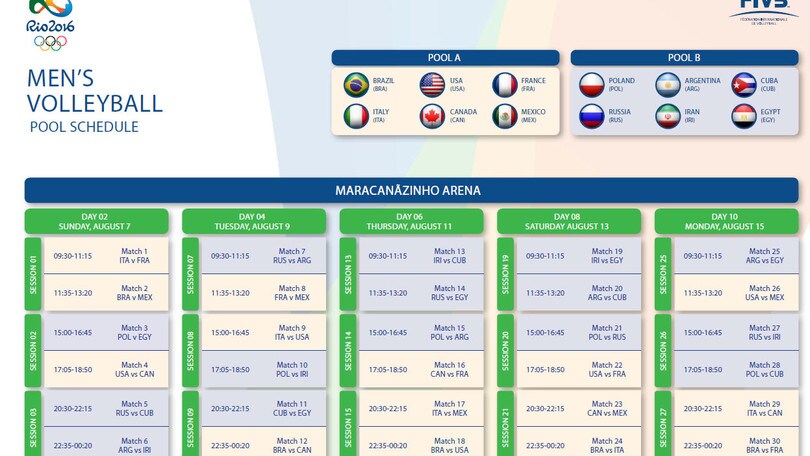 Volley: Ufficializzato il calendario Olimpico degli azzurri