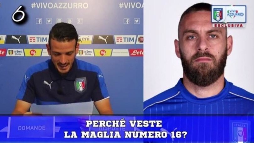 Florenzi, quante ne sai sugli Azzurri?