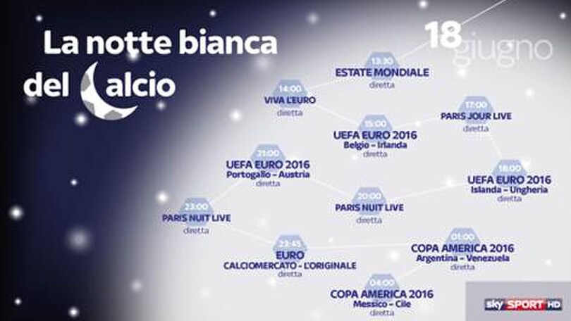 Su Sky "La notte bianca del calcio"
