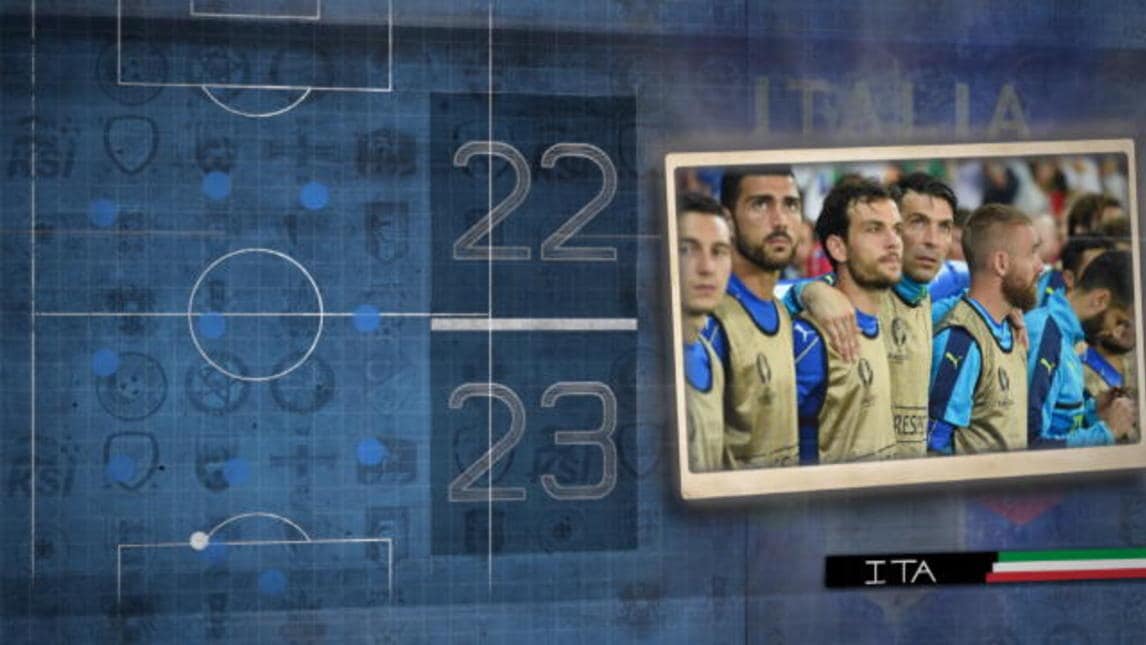 Italia-Irlanda, Conte primo nel turnover 