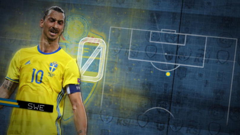 Svezia-Belgio, Ibra saluta senza gol