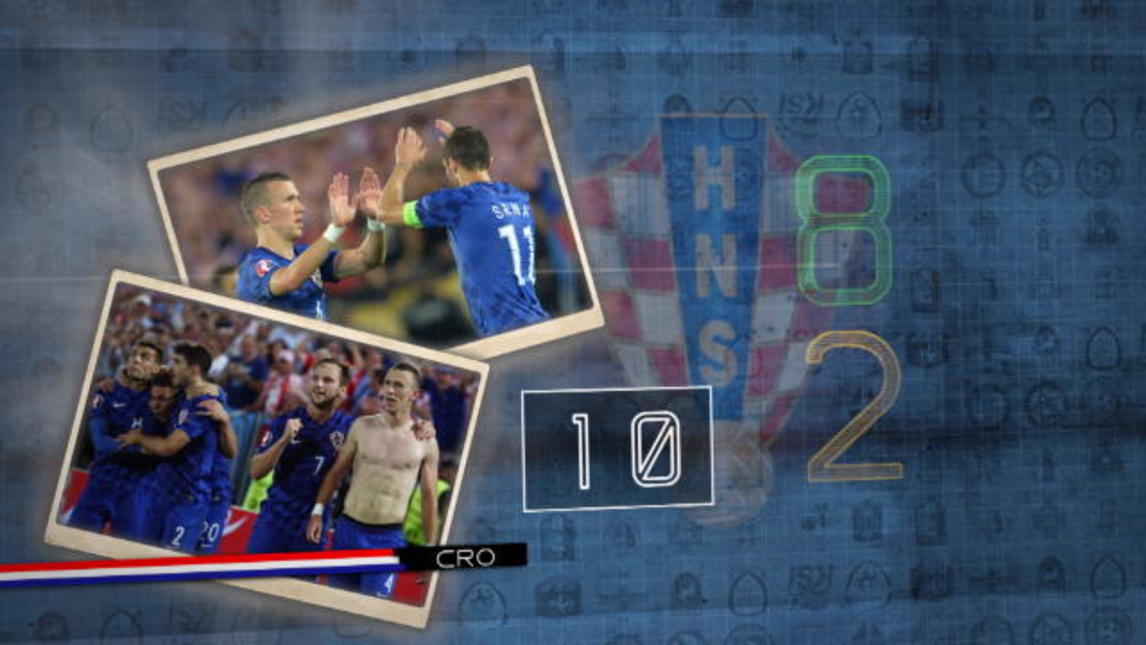 Le curiosità su Croazia-Portogallo