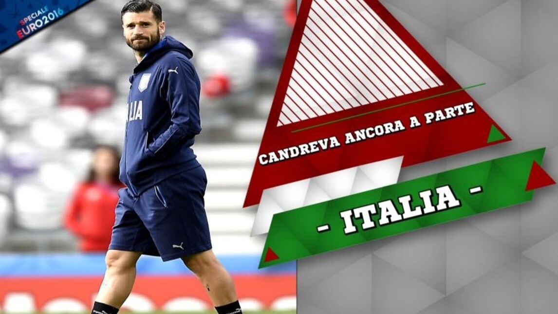 Italia, Candreva ancora a parte ma c'è fiducia per la Spagna
