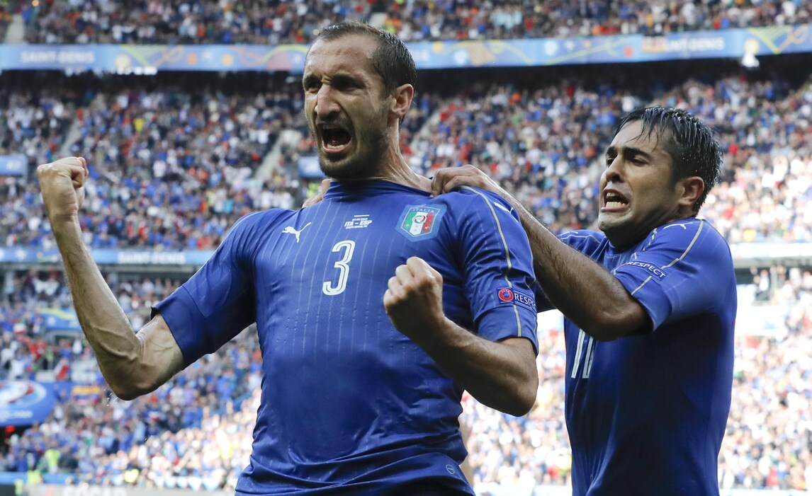 Calendario Europei, il programma dei quarti di finale