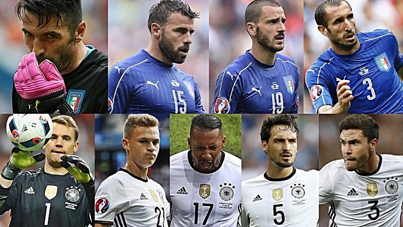 Italia-Germania: le difese a confronto