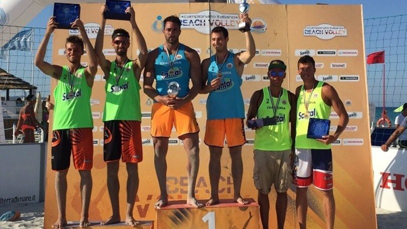 Beach Volley: C. Italiano, a San Teodoro vincono Martino-Benzi