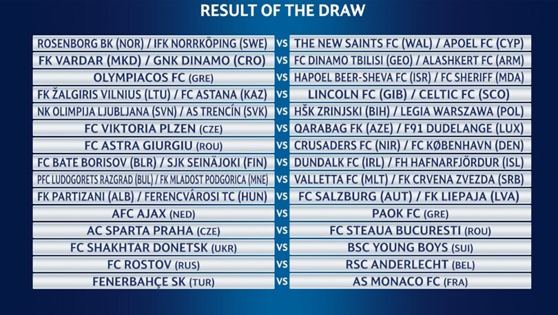 Champions League, terzo turno preliminare: spicca Fenerbahce-Monaco