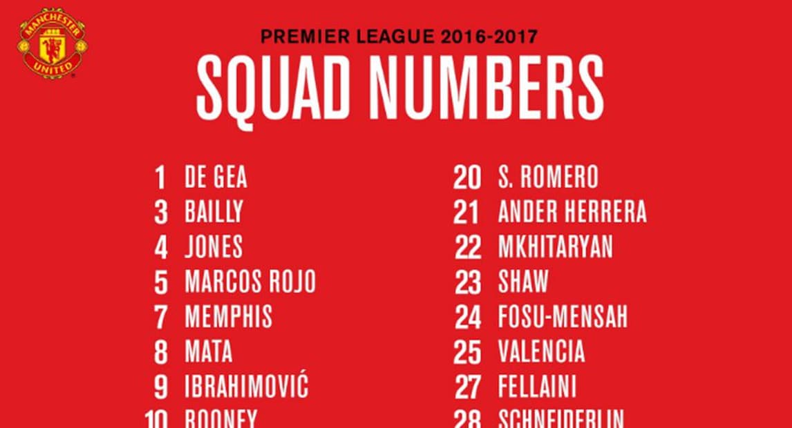 Pogba, il Manchester United non assegna la maglia numero sei
