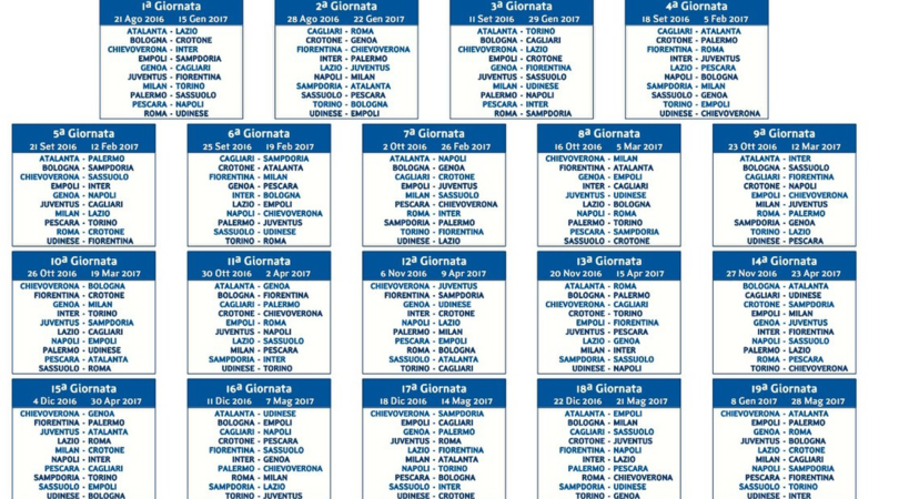 Serie A: il calendario 2016/2017 giornata per giornata