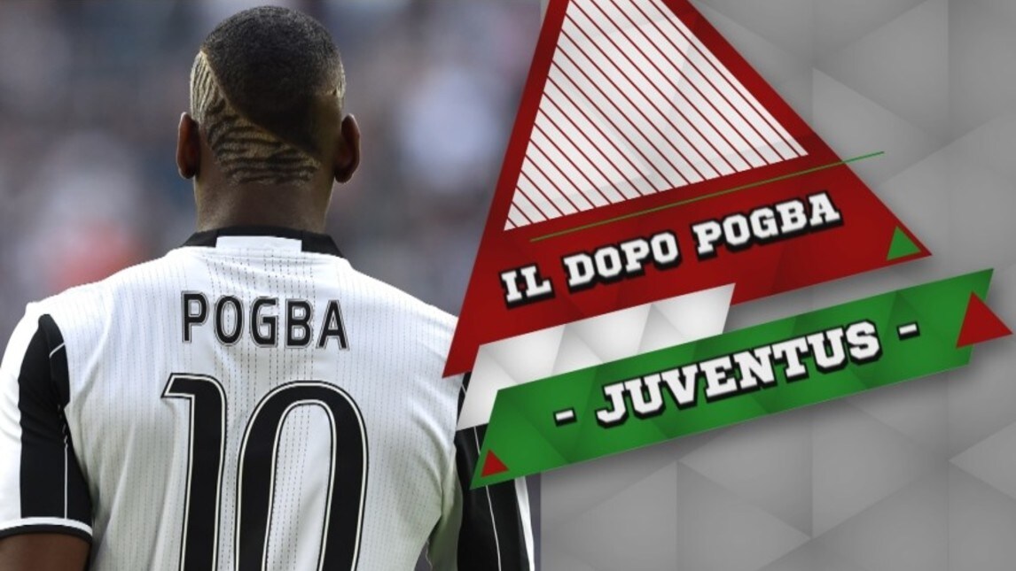 Juventus, Witsel o Matuidi per il dopo Pogba