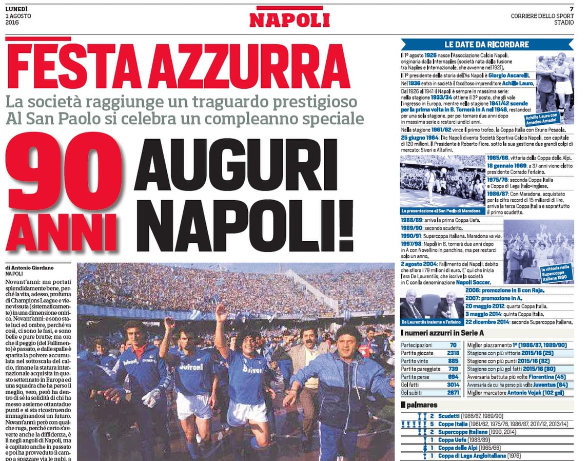 Serie A Napoli, tanti auguri agli azzurri: sono 90 anni