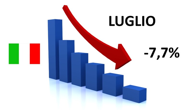Mercato moto Italia, a luglio cala del 7,7%