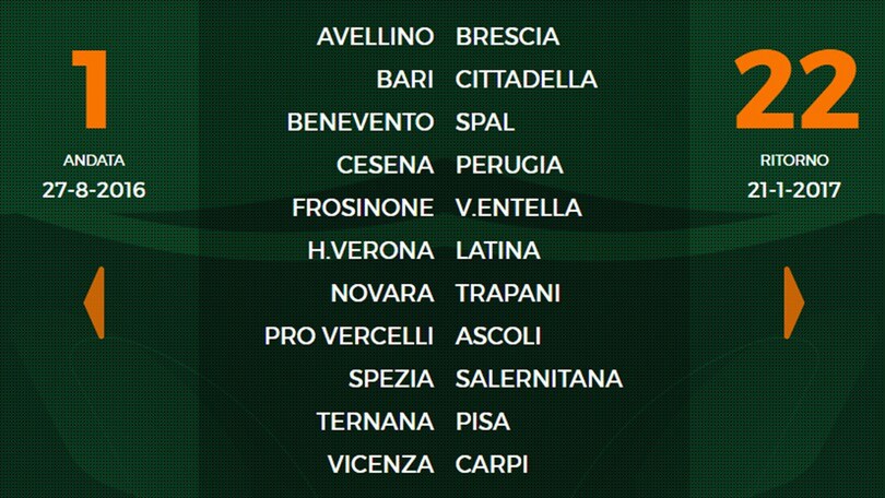 Serie B, ecco il calendario completo della stagione 2016/2017