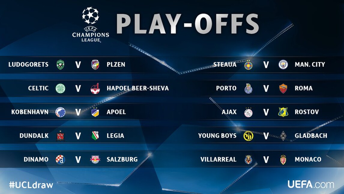 Playoff Champions League, sarà Porto-Roma. In Europa League Sassuolo-Stella Rossa