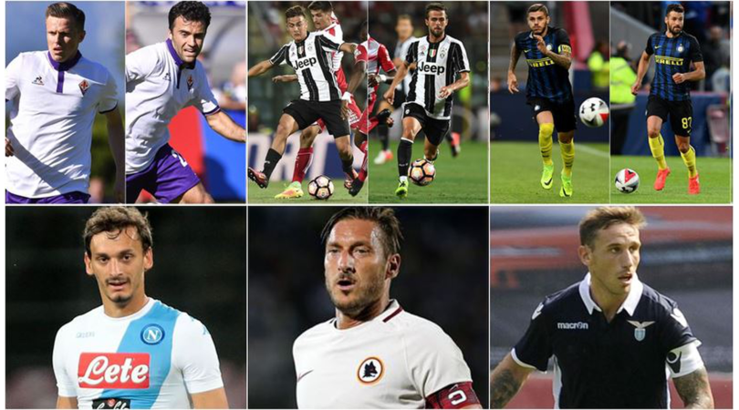 Serie A, tutti i rigoristi