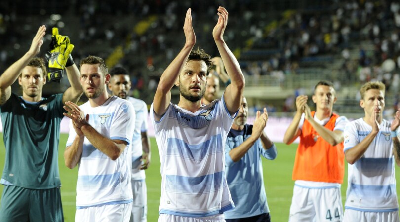 24 ore di notizie sulla Lazio