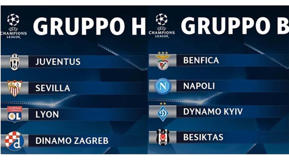 Champions League 2016/2017, gironi e calendario
