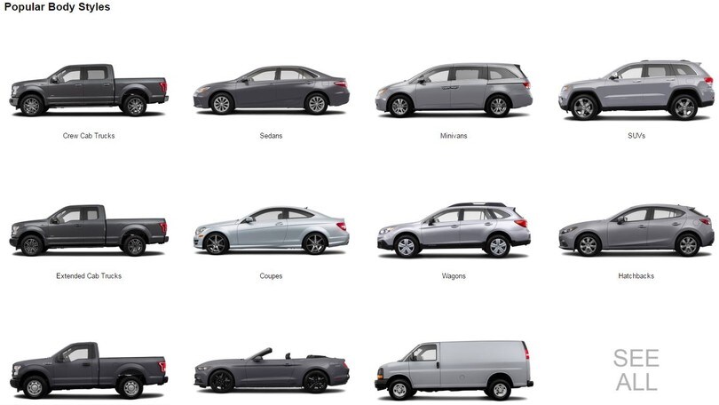 Nasce Amazon Vehicles, il "TripAdvisor" delle auto