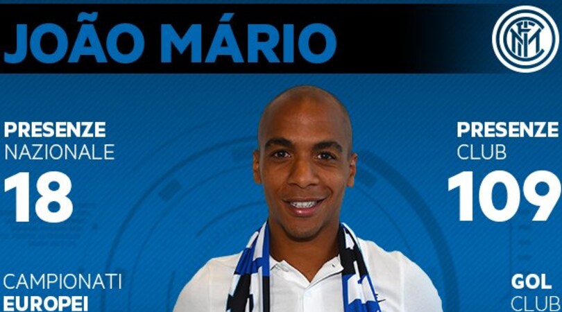Inter, ufficiale Joao Mario. Zhang: «Speriamo ripeta i successi con il Portogallo»