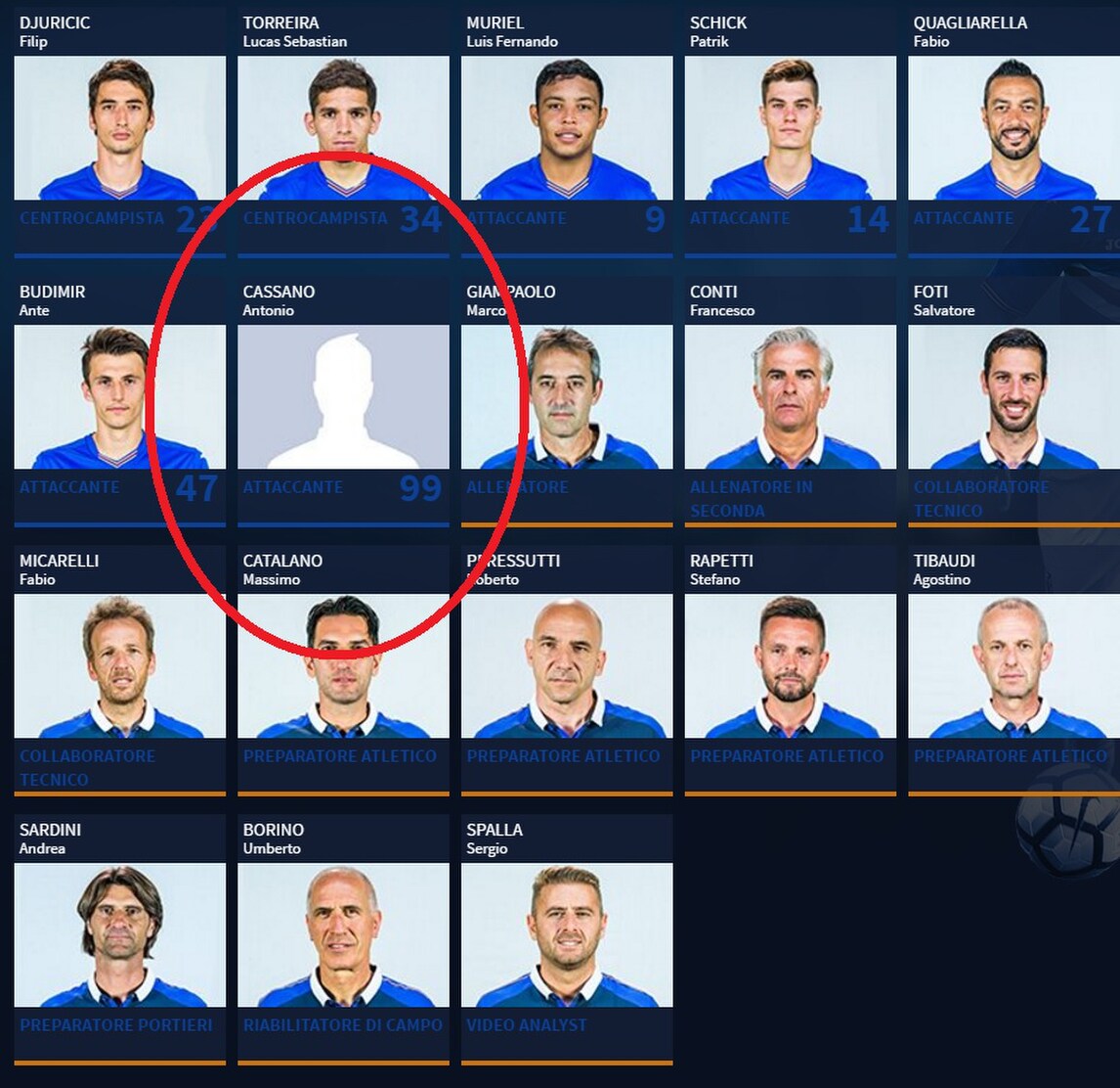 Calciomercato Sampdoria, la foto di Cassano eliminata dal sito