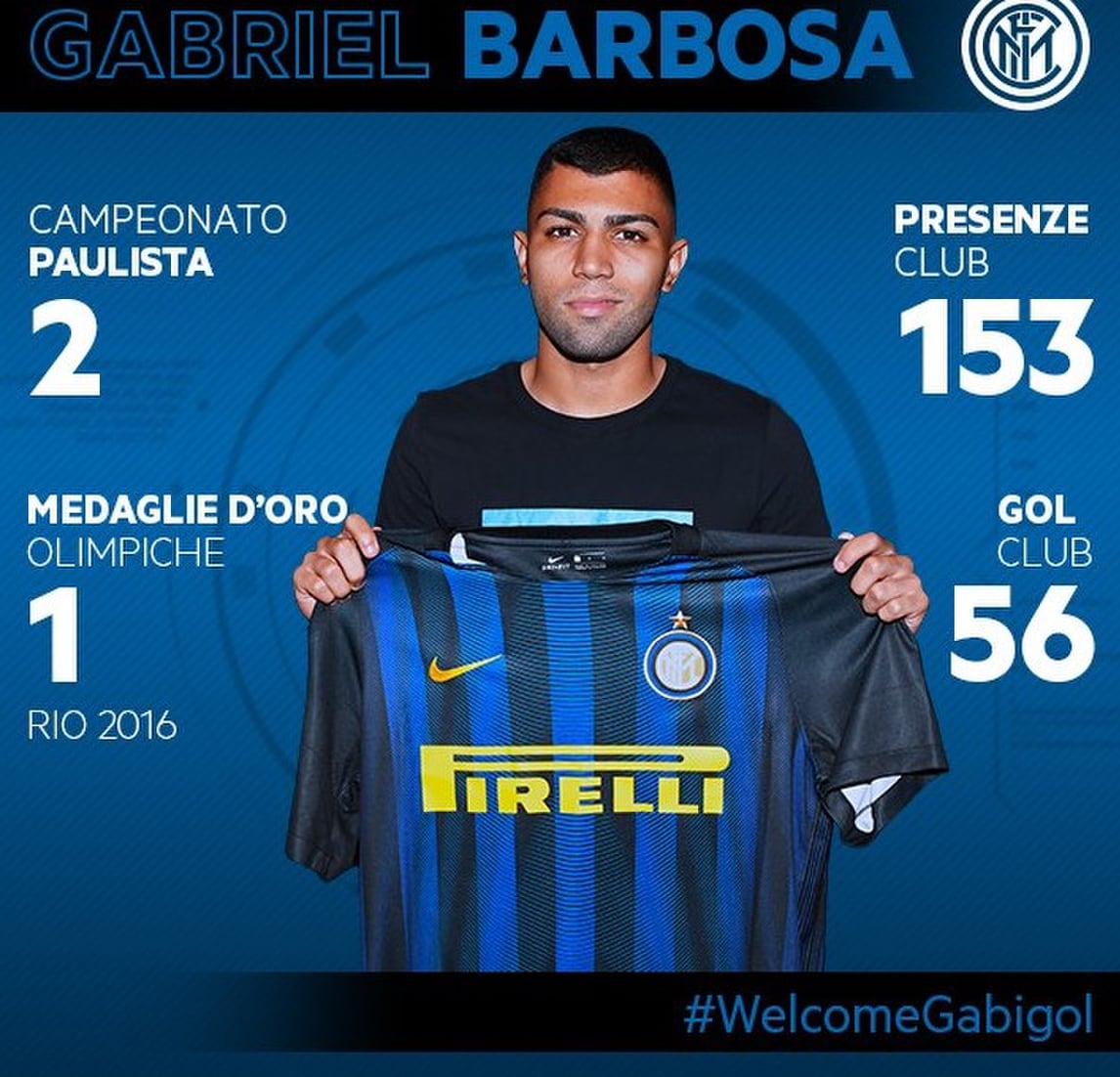 Calciomercato, rivivi tutti gli affari della giornata