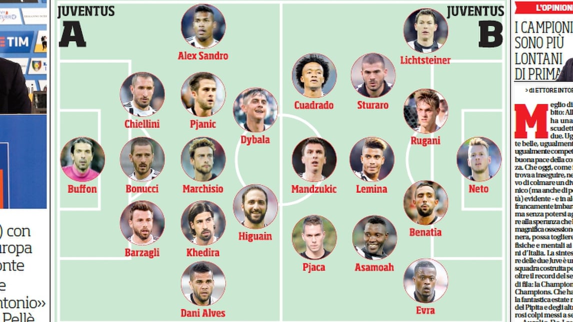Che mercato! Come si piazzerebbe la Juve B in questo campionato? VOTA!