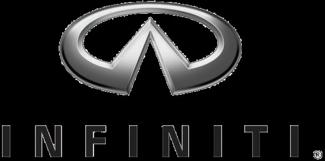 Matrimonio Inter-Infiniti