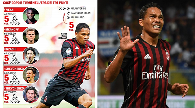 Milan: Bacca nella scia di Weah, Inzaghi e Shevchenko