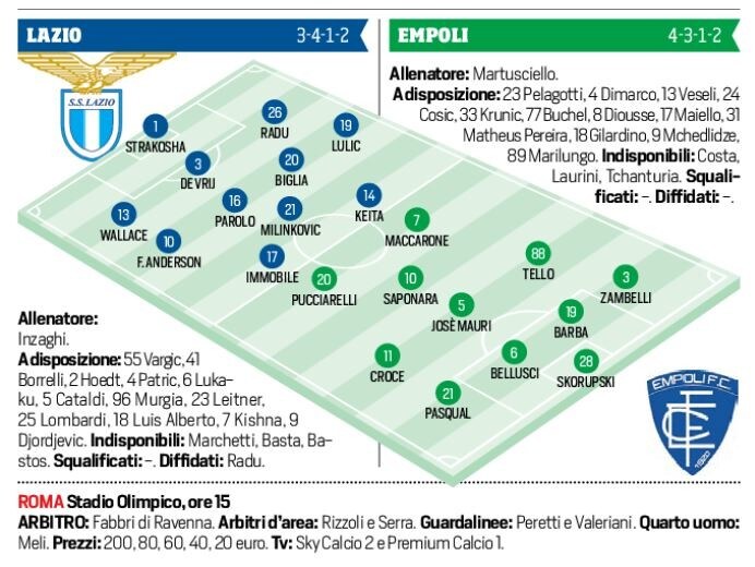 La Serie A in diretta. Segui le gare live alle 15