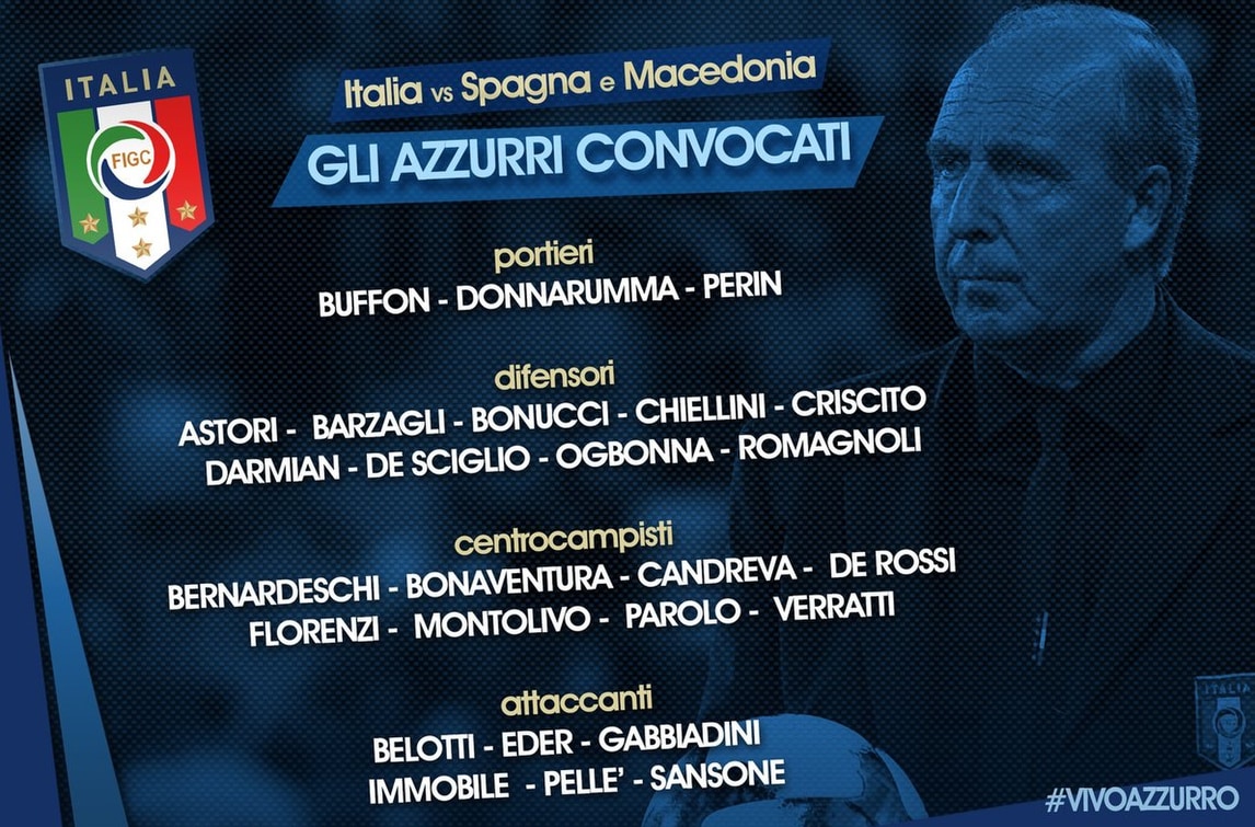 Italia: tornano in Nazionale Criscito, Darmian e Perin