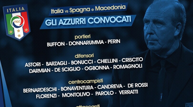 Italia: tornano in Nazionale Criscito, Darmian e Perin
