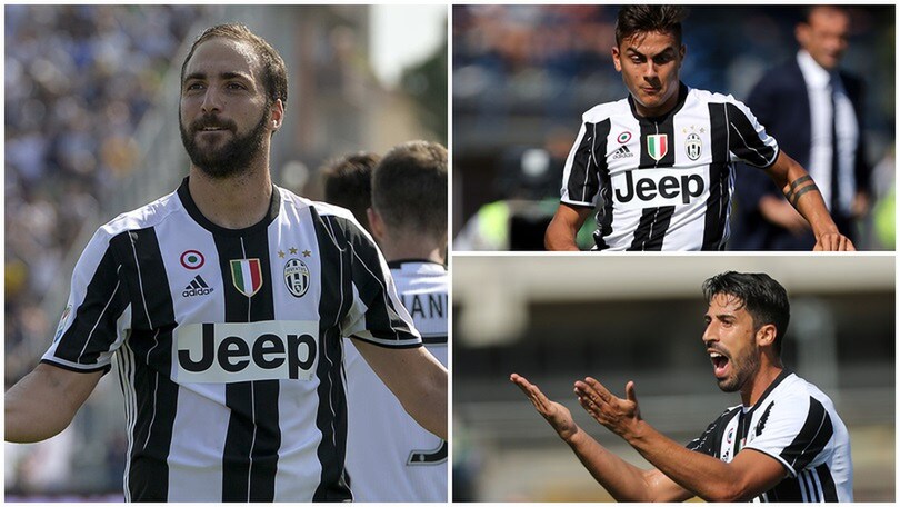Empoli-Juventus, top e flop dei bianconeri