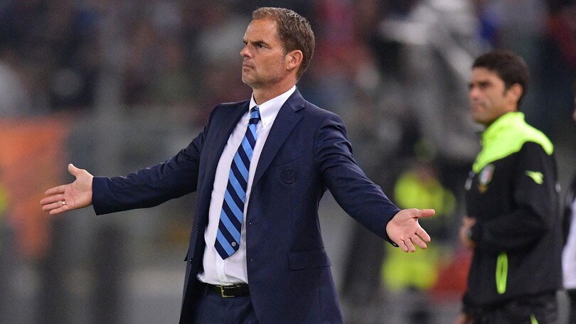 Serie A Inter, difesa da B. Quanti gol in area