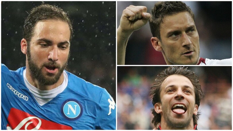 Serie A, chi sarà il nuovo re del gol? Higuain, Totti, Del Piero: gli ultimi dieci capocannonieri