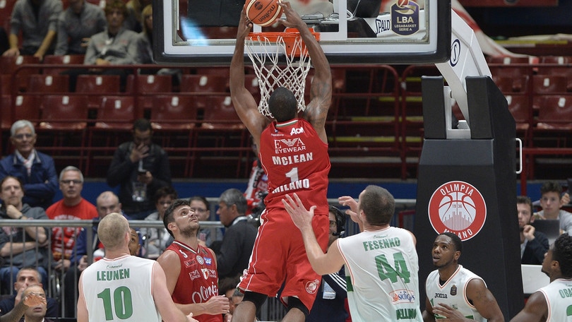Basket, Eurolega: Milano, successo sul Maccabi a 1,52