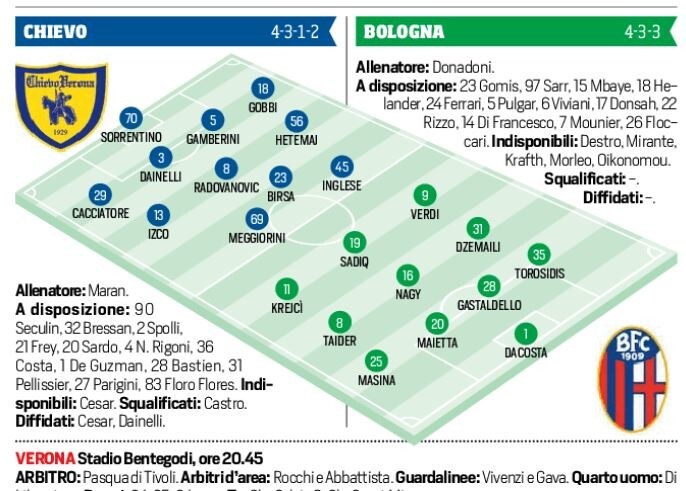 Serie A diretta Chievo-Bologna, probabili formazioni e tempo reale alle 20.45
