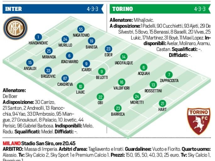 Serie A diretta Inter-Torino, formazioni ufficiali e tempo reale alle 20.45