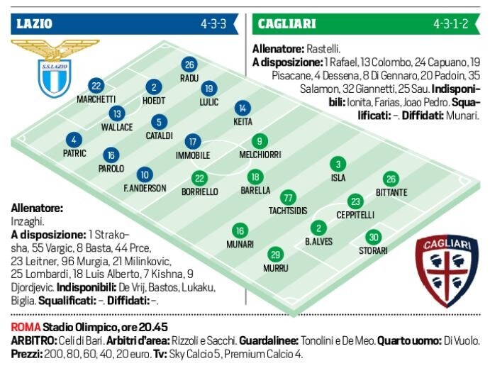 Serie A diretta Lazio-Cagliari, formazioni ufficiali e tempo reale alle 20.45