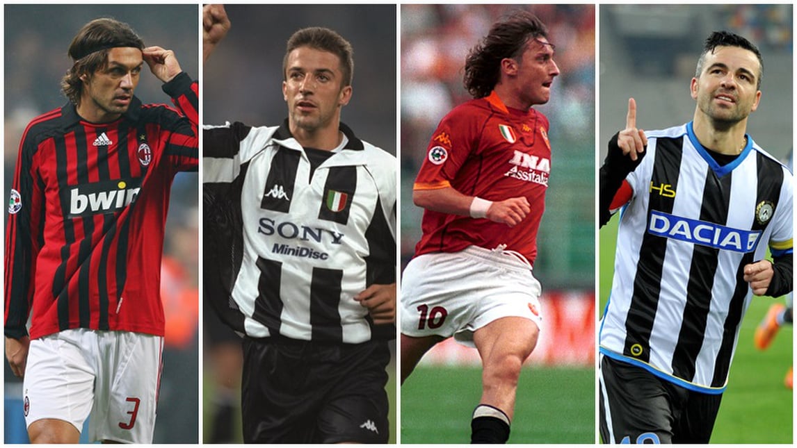 Pallone d'oro, quanti italiani in gara dal '90 ad oggi