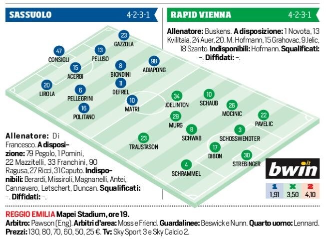 Europa League: Sassuolo-Rapid Vienna in diretta dalle 19. Le formazioni ufficiali