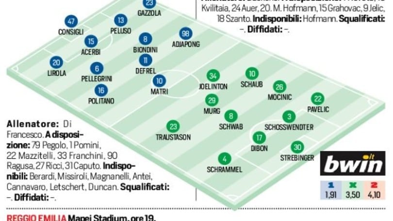 Europa League: Sassuolo-Rapid Vienna in diretta dalle 19. Le formazioni ufficiali