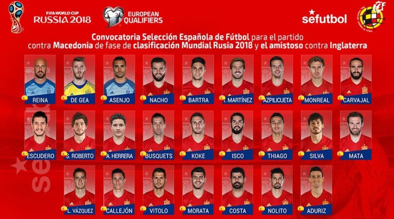 Mondiali 2018 Spagna, convocati Callejon e Reina