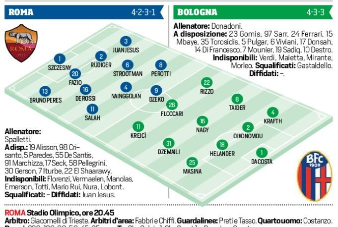 Serie A Roma-Bologna, formazioni ufficiali e tempo reale alle 20.45